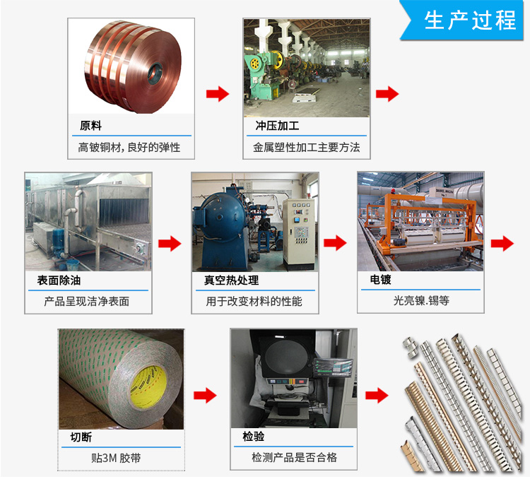 機(jī)箱小尺寸系列EMS-0005