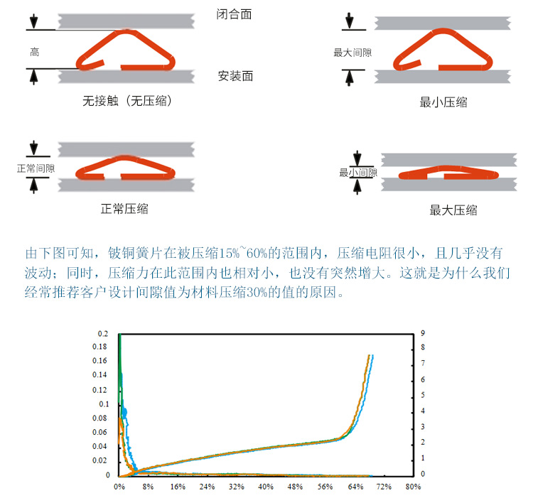 機(jī)箱小尺寸系列EMS-0005